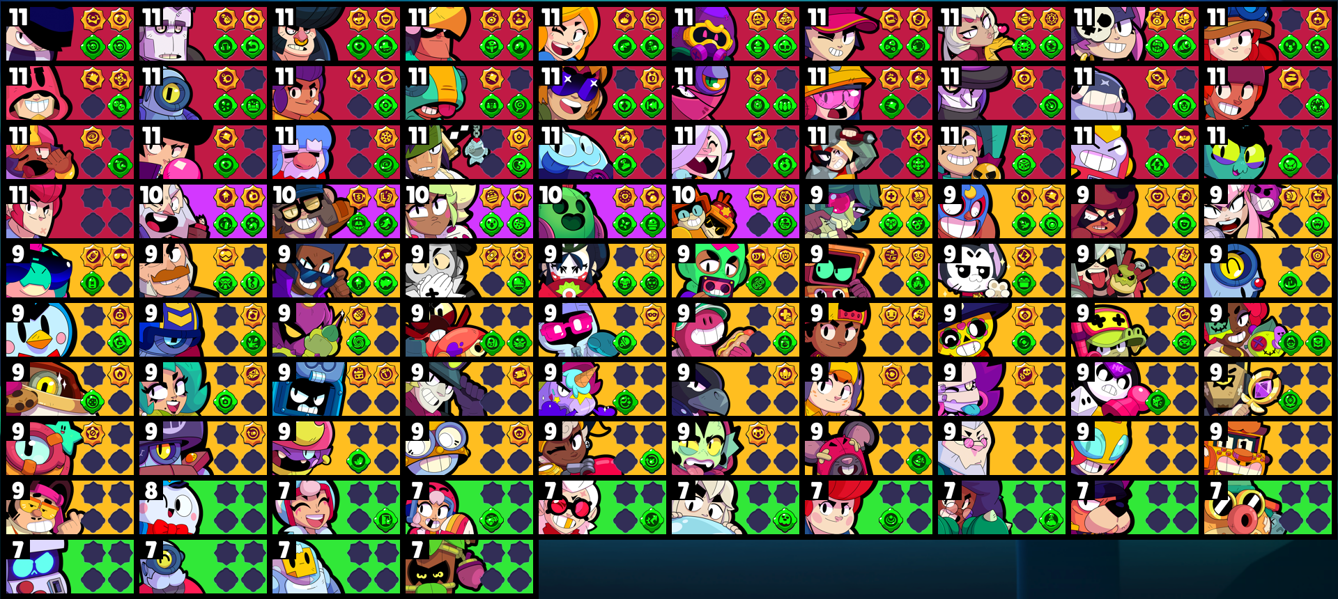 brawlstarsdata
