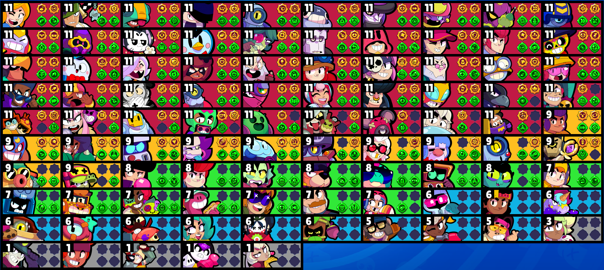 brawlstarsdata