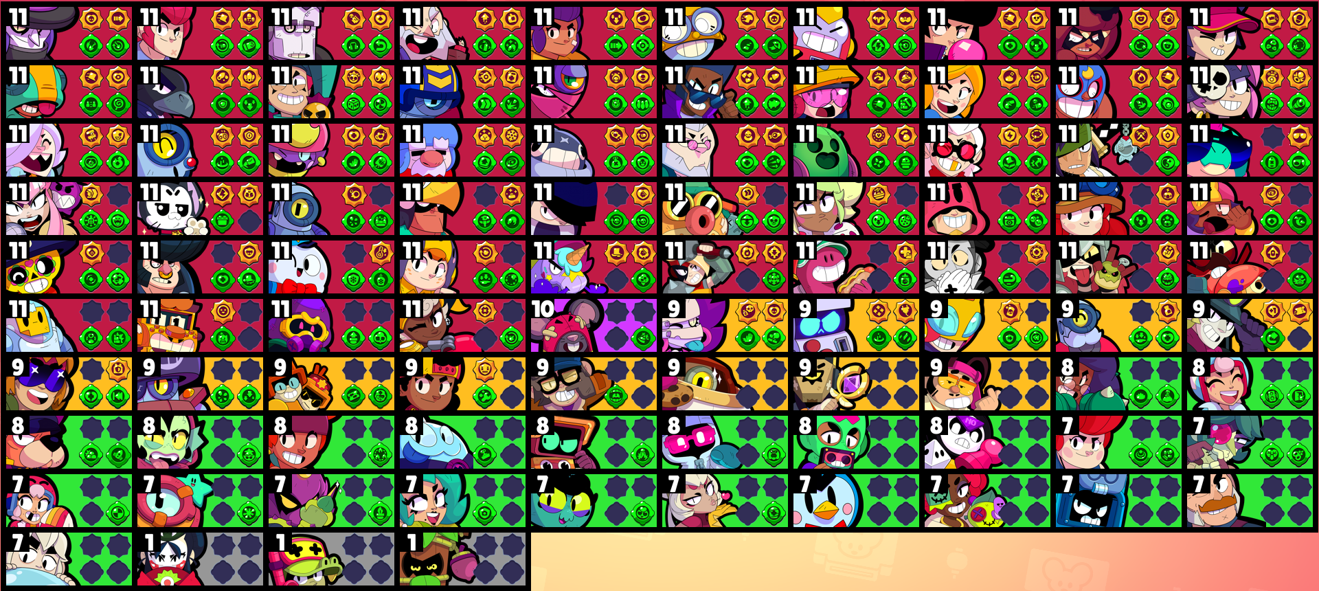 brawlstarsdata