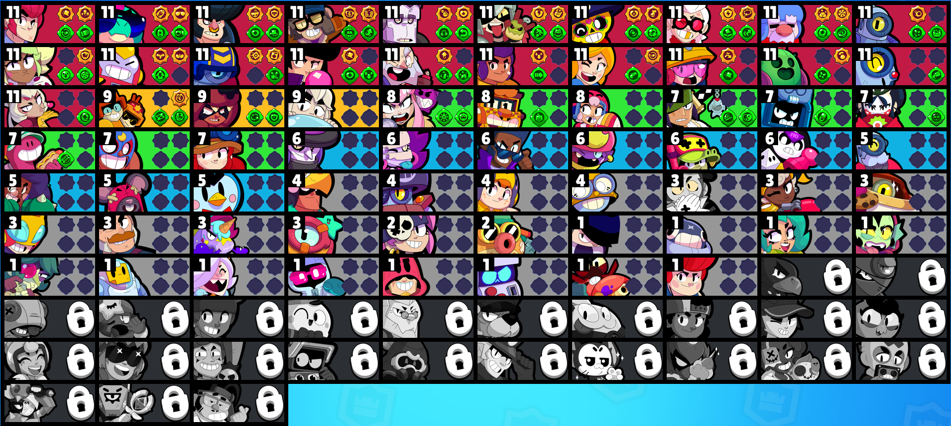 brawlstarsdata