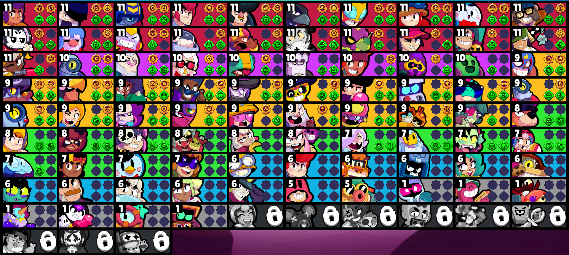 brawlstarsdata