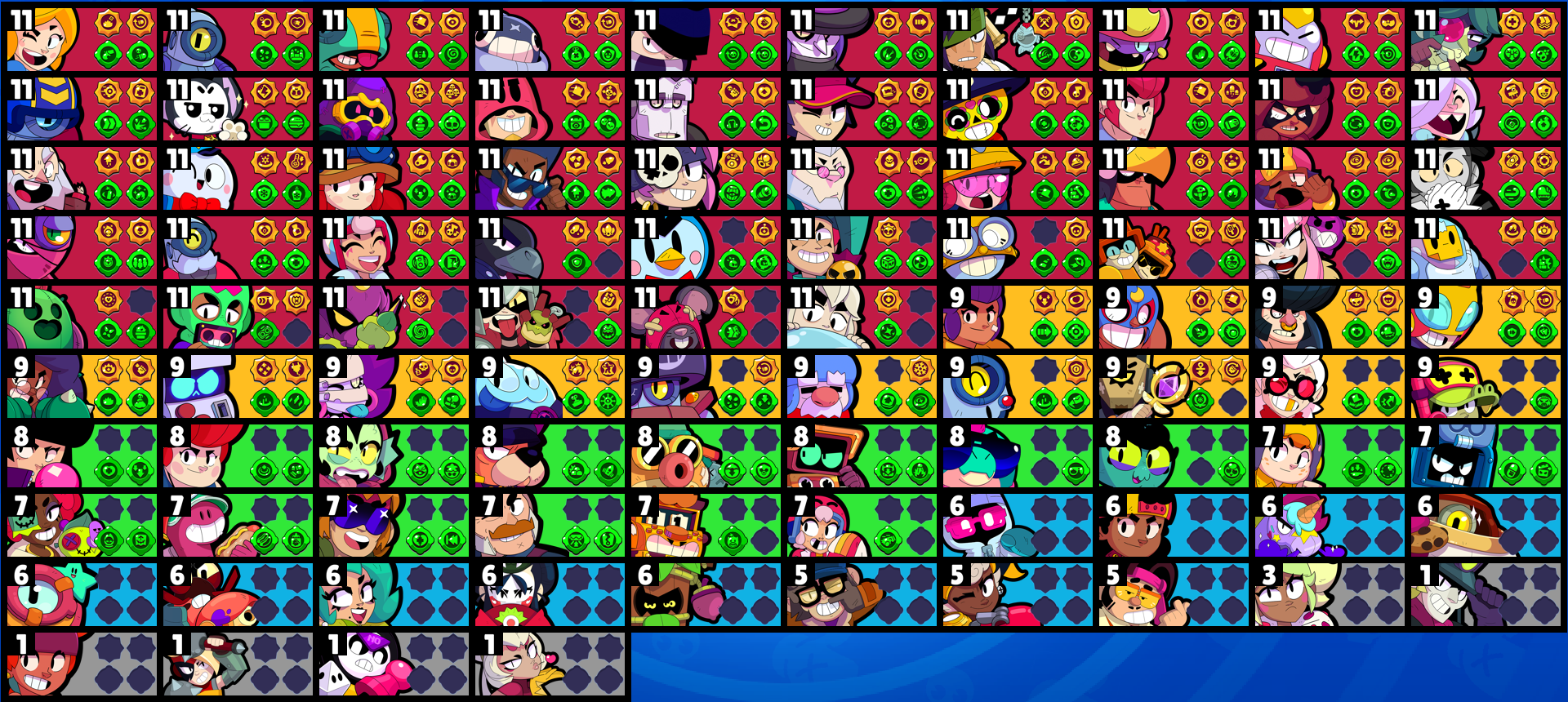 brawlstarsdata