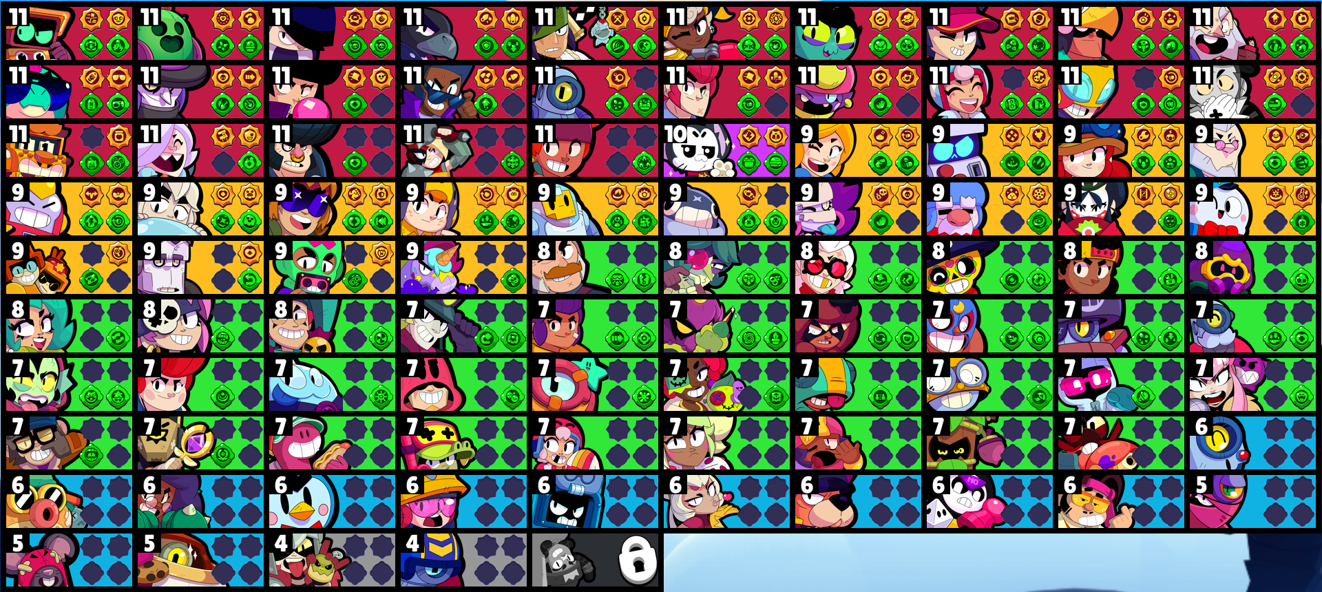 brawlstarsdata