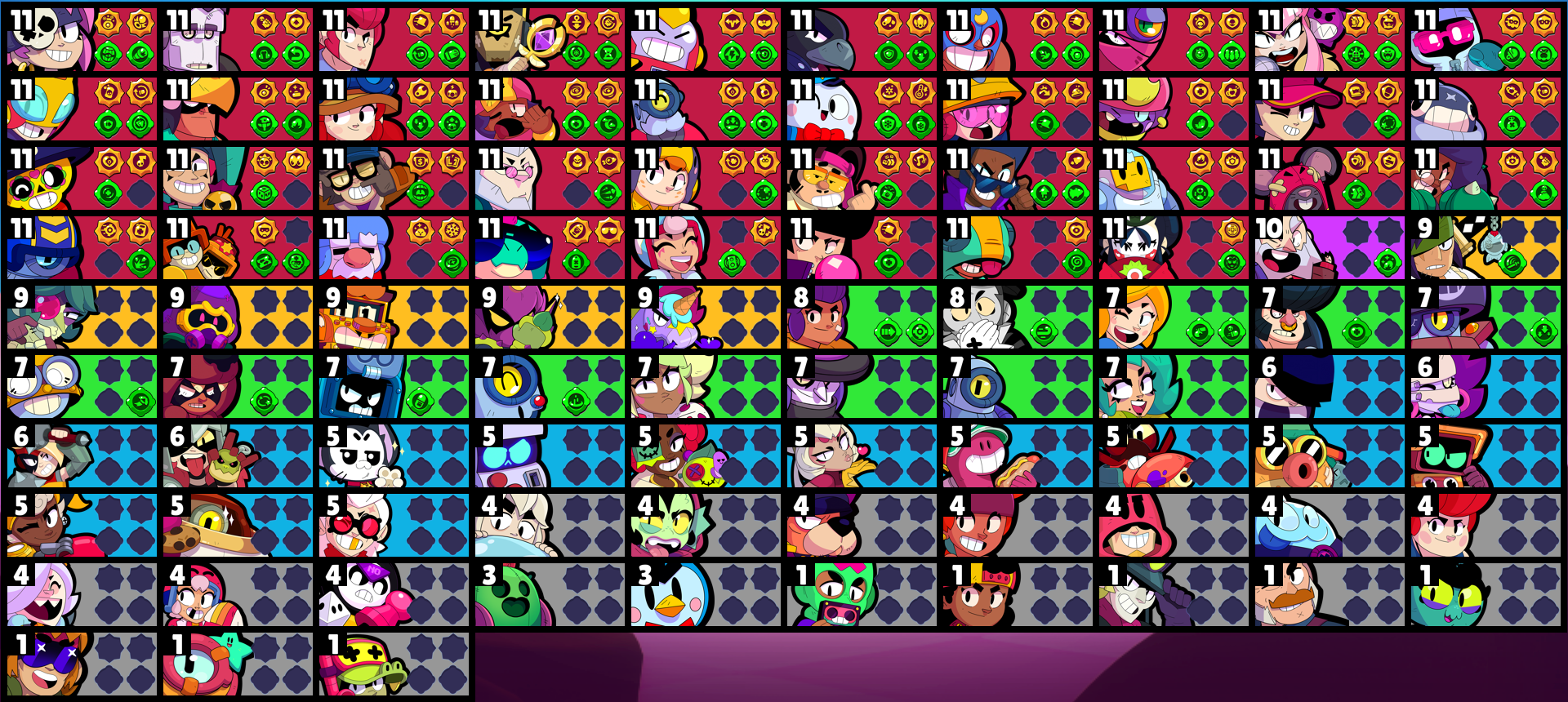 brawlstarsdata