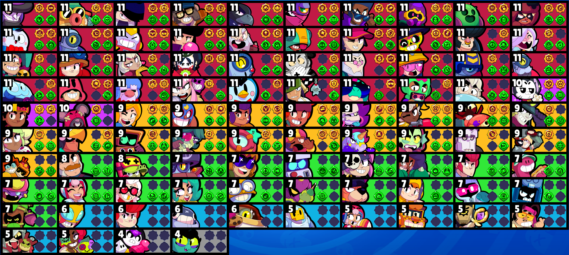 brawlstarsdata