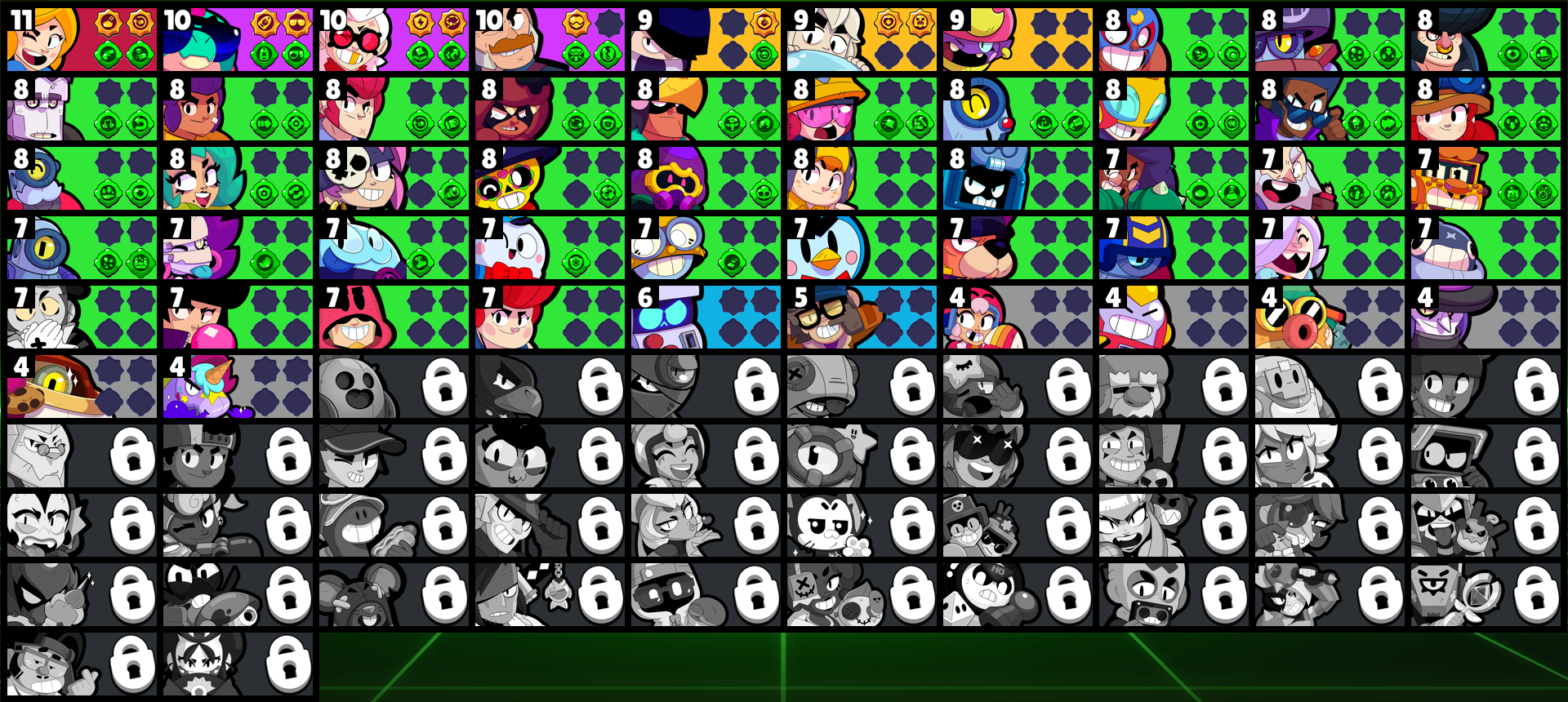 brawlstarsdata