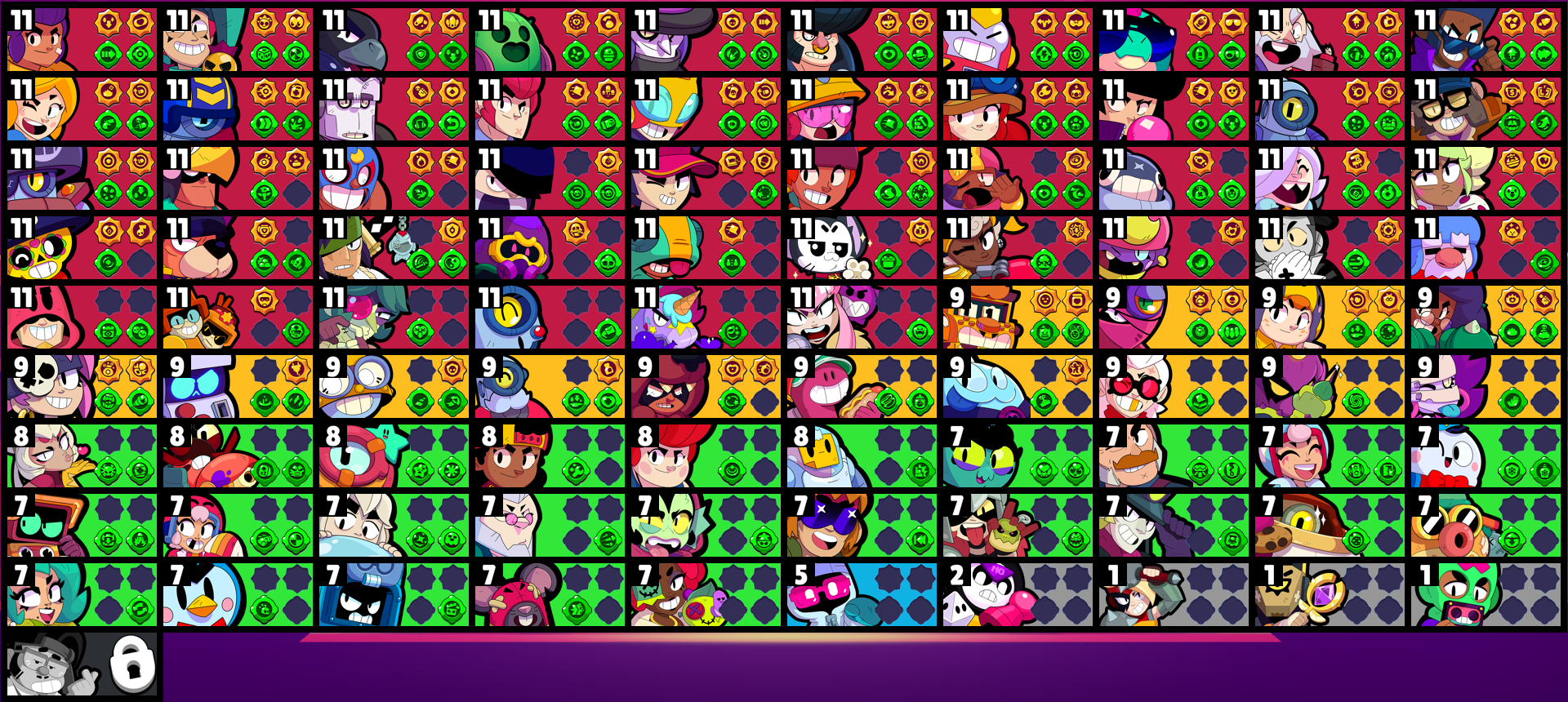 brawlstarsdata