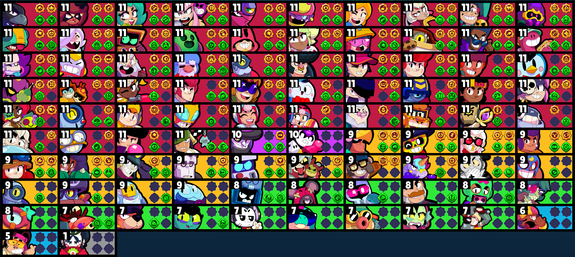 brawlstarsdata