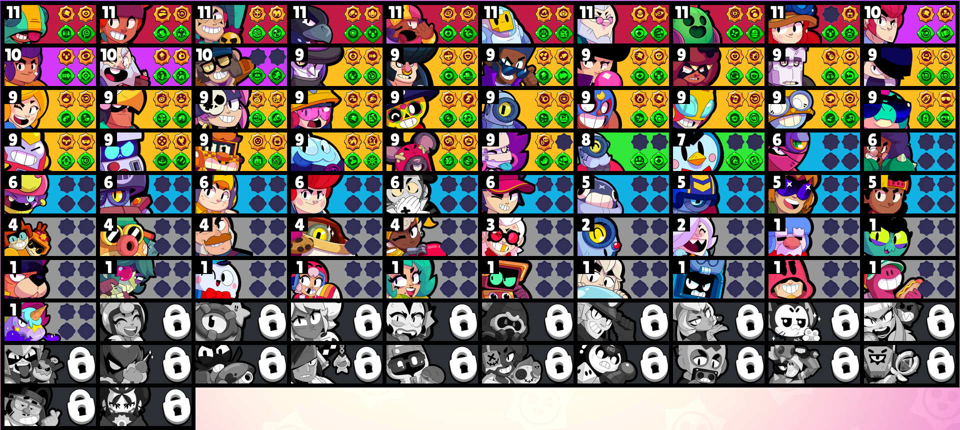 brawlstarsdata