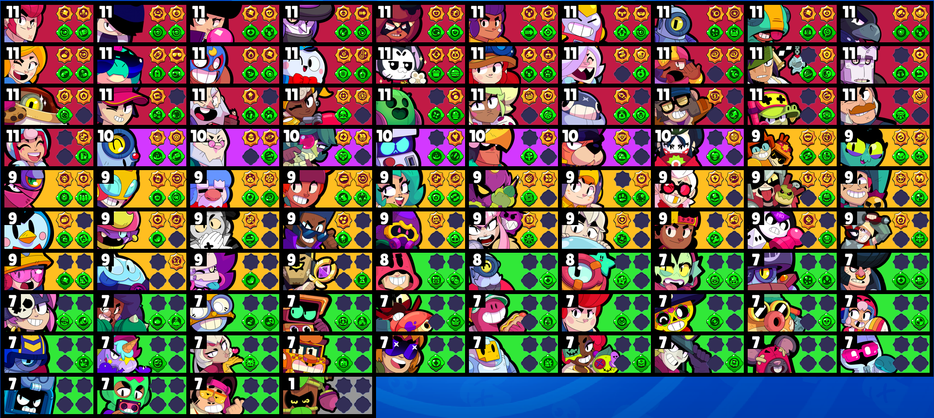 brawlstarsdata
