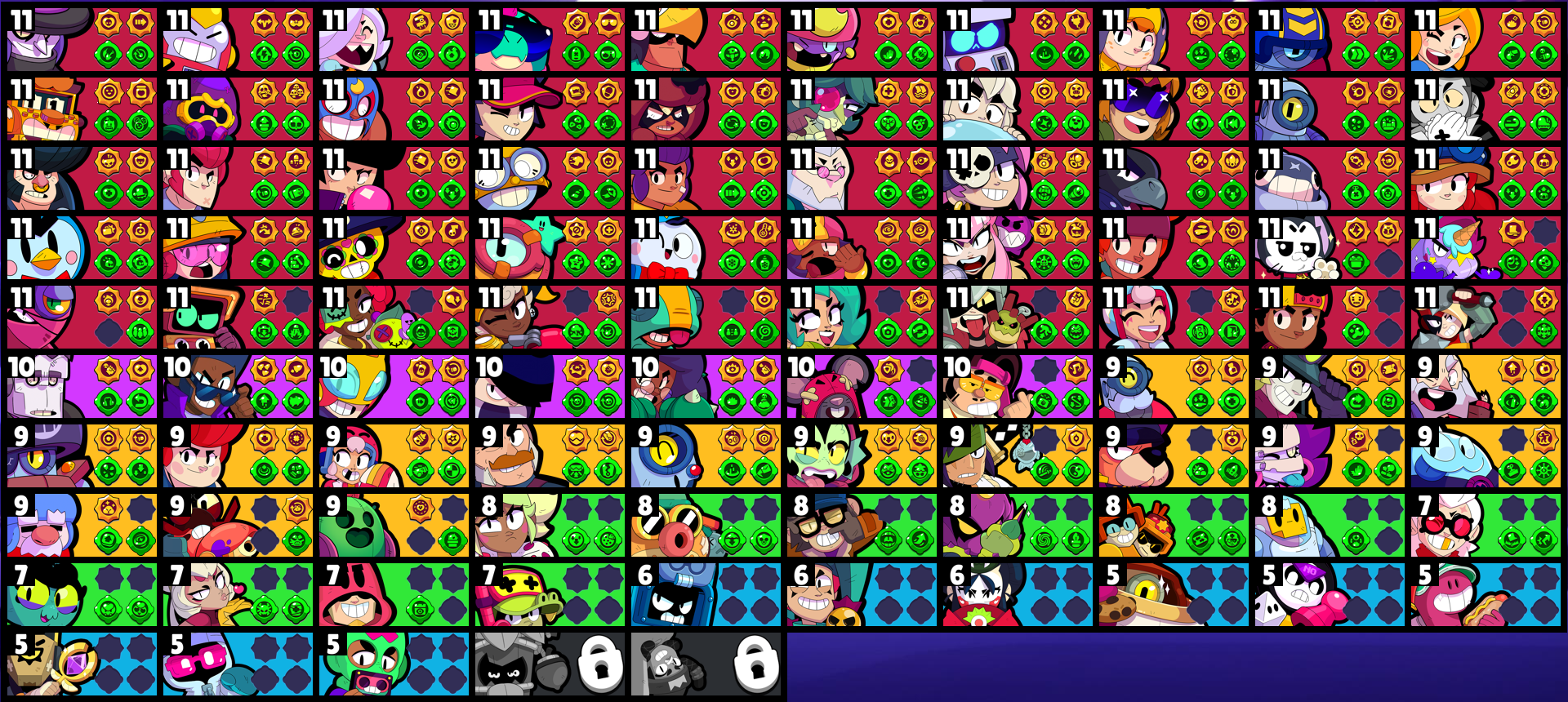 brawlstarsdata