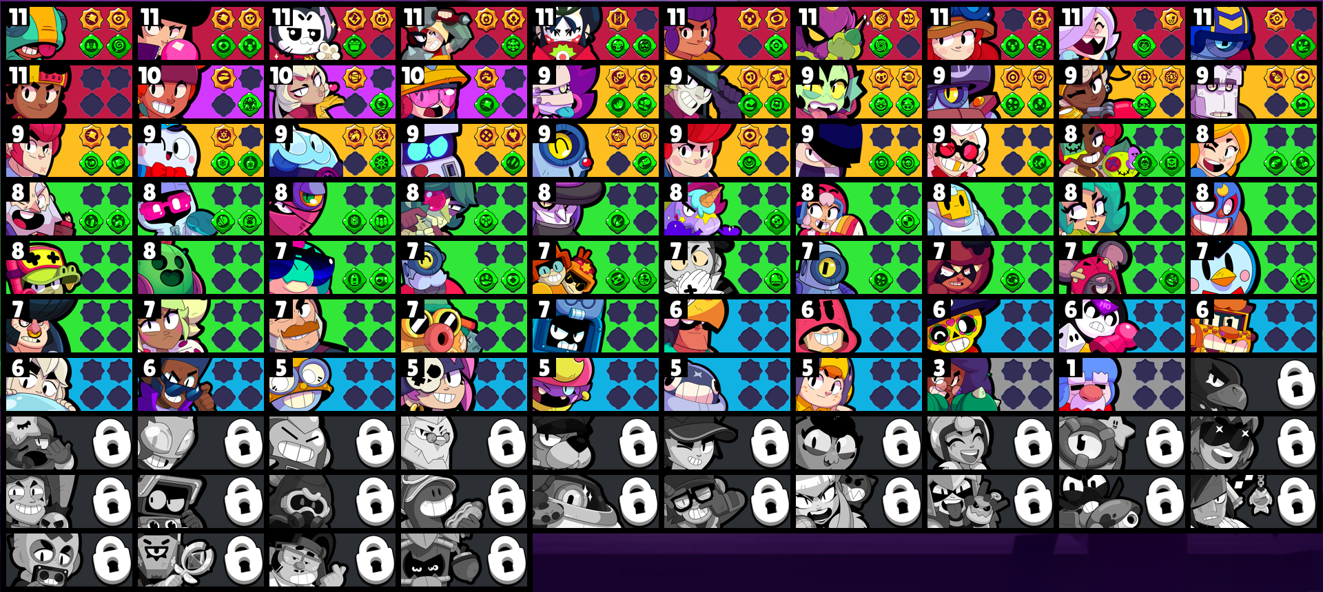 brawlstarsdata