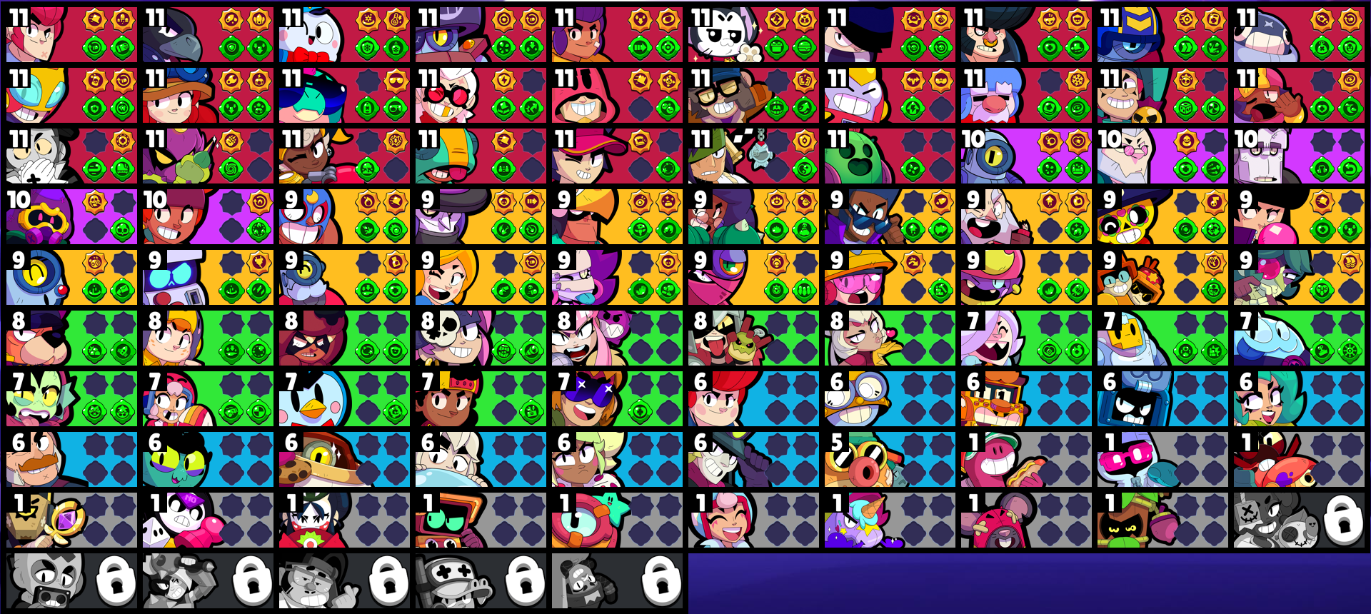 brawlstarsdata