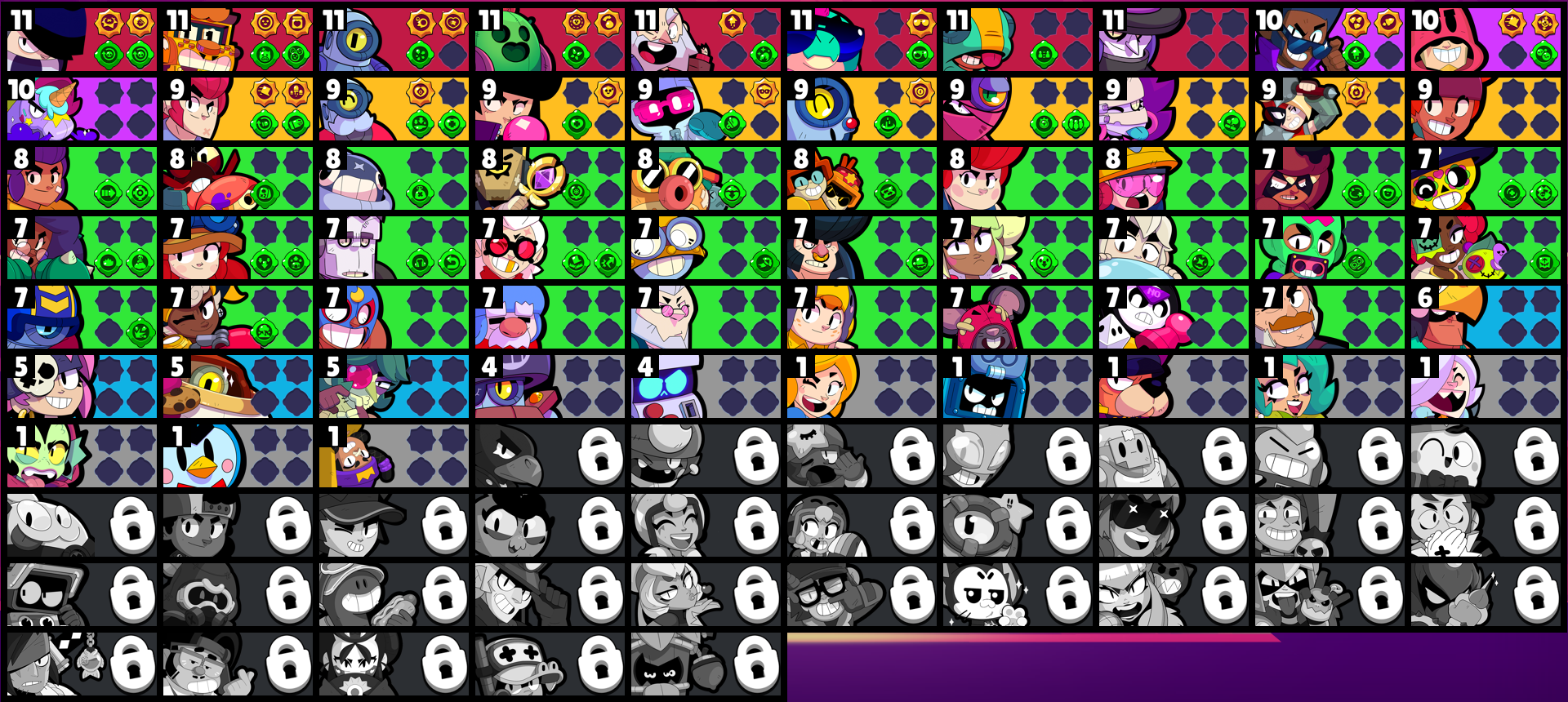 brawlstarsdata