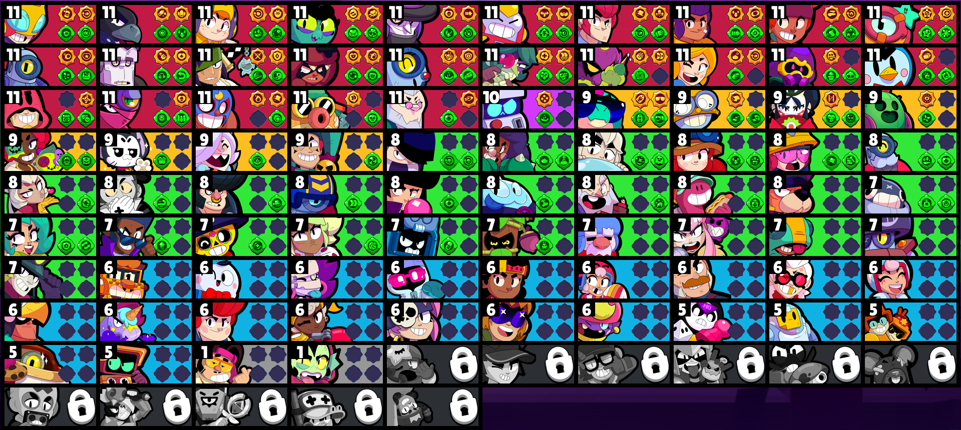 brawlstarsdata