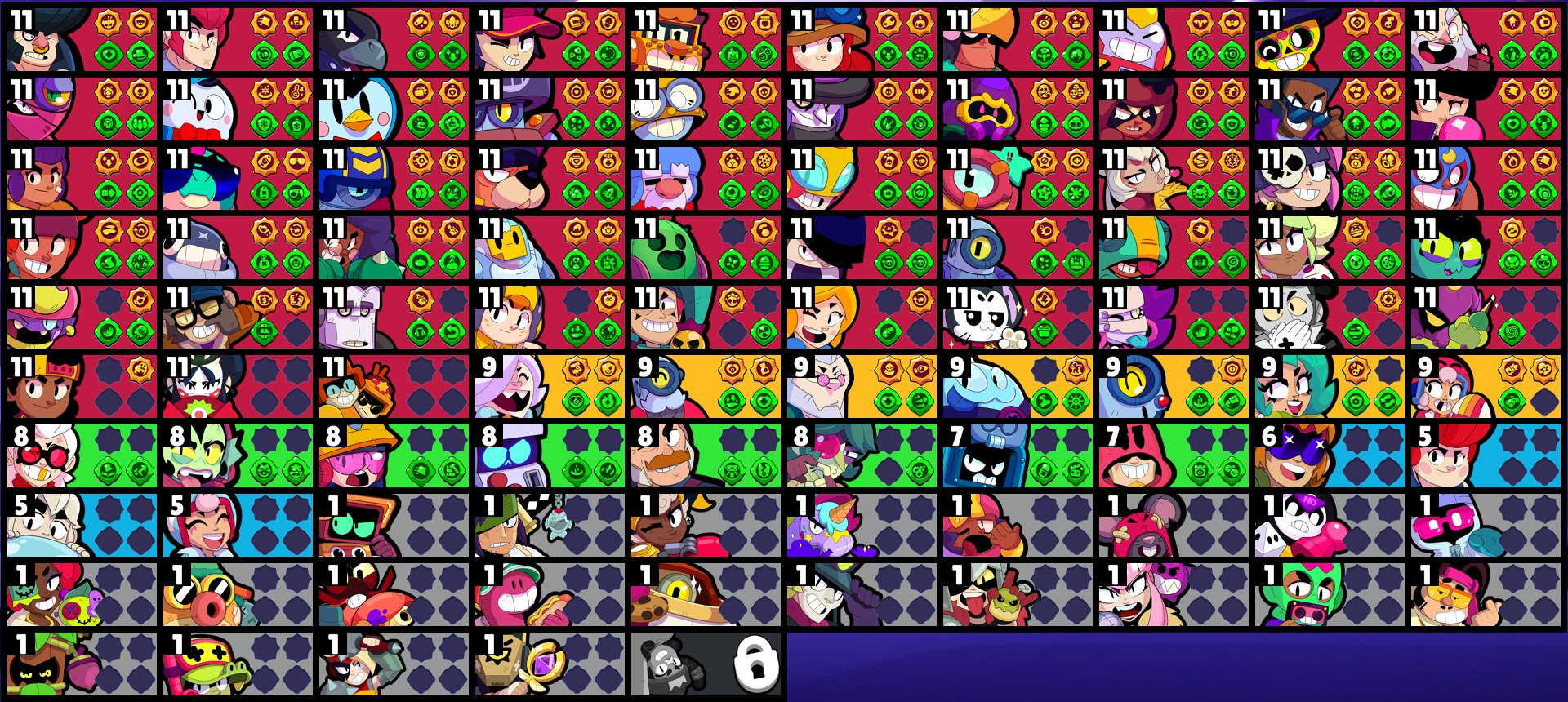 brawlstarsdata