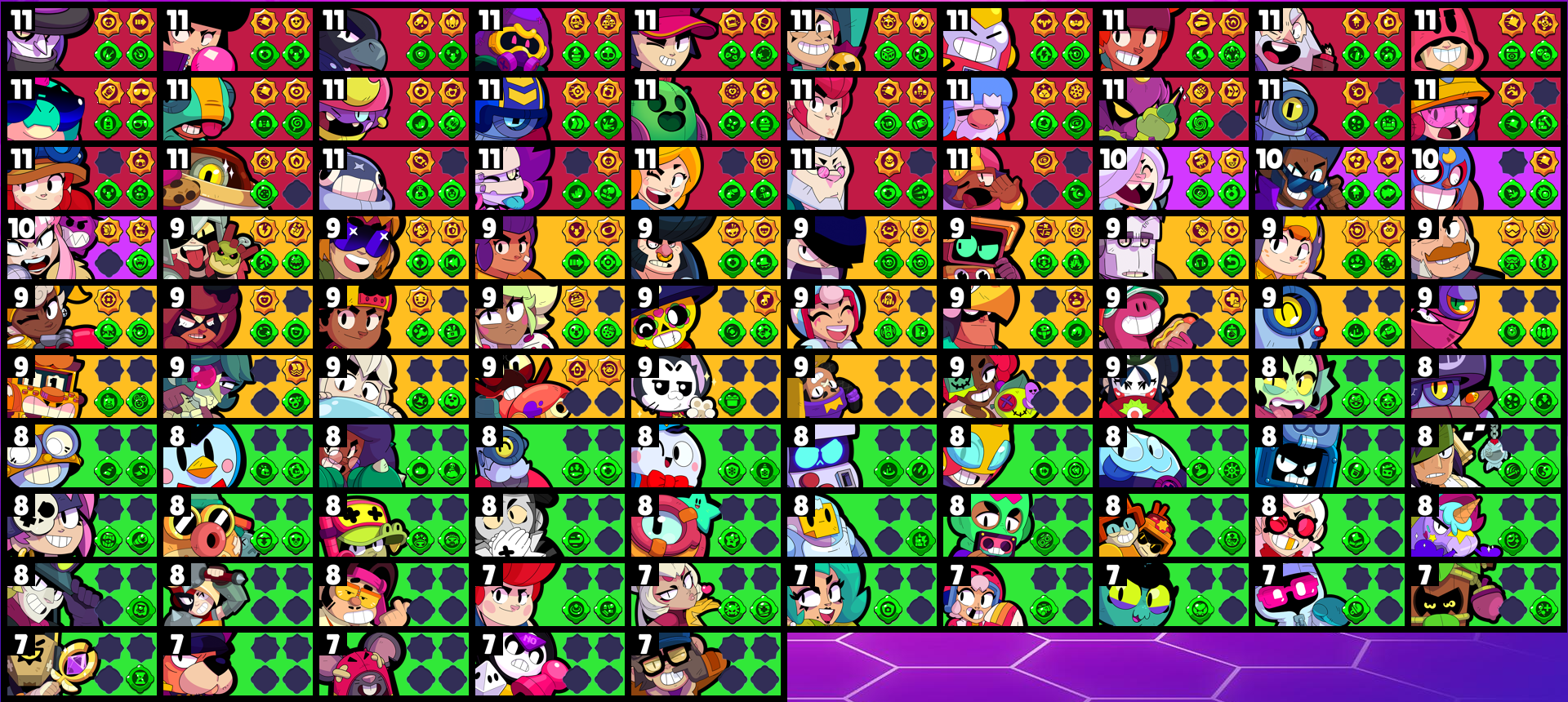 brawlstarsdata