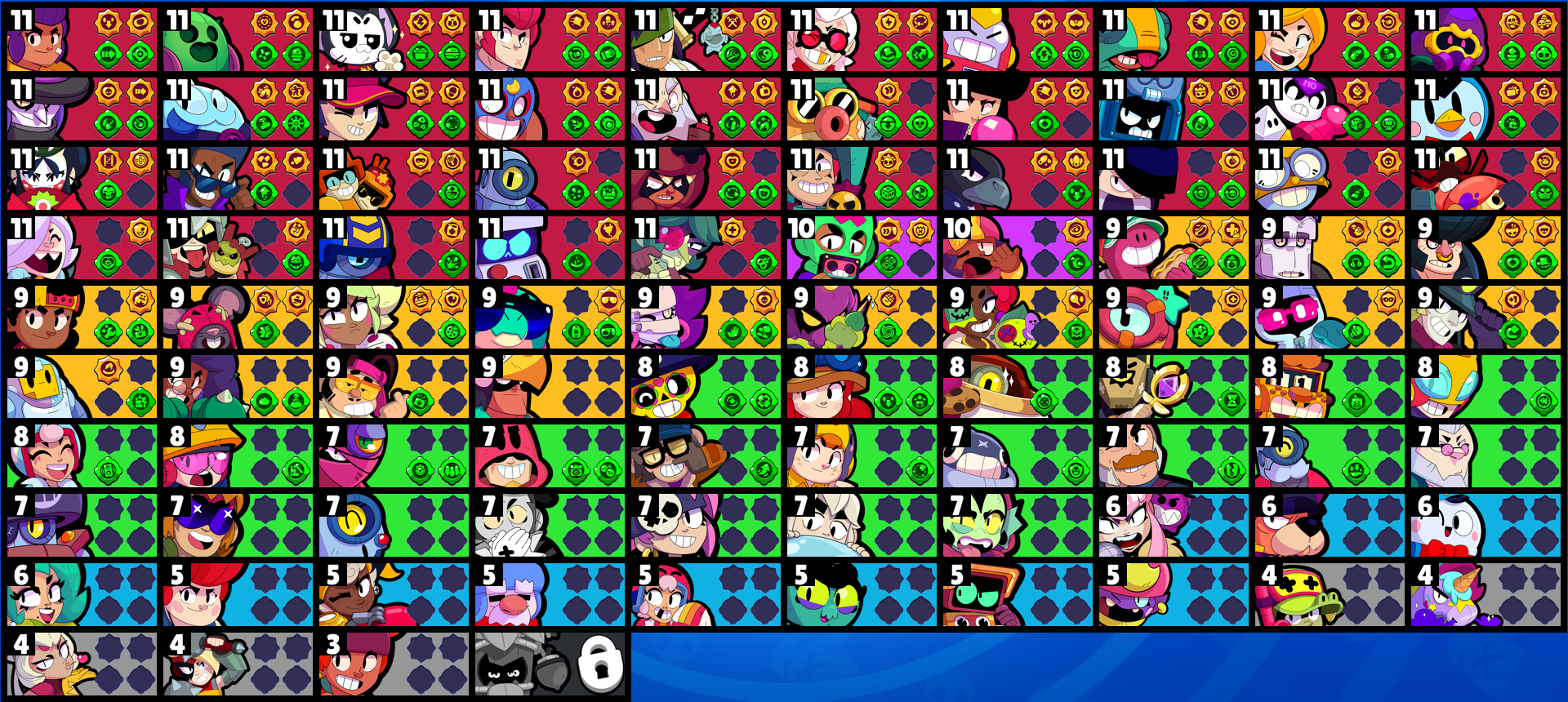 brawlstarsdata