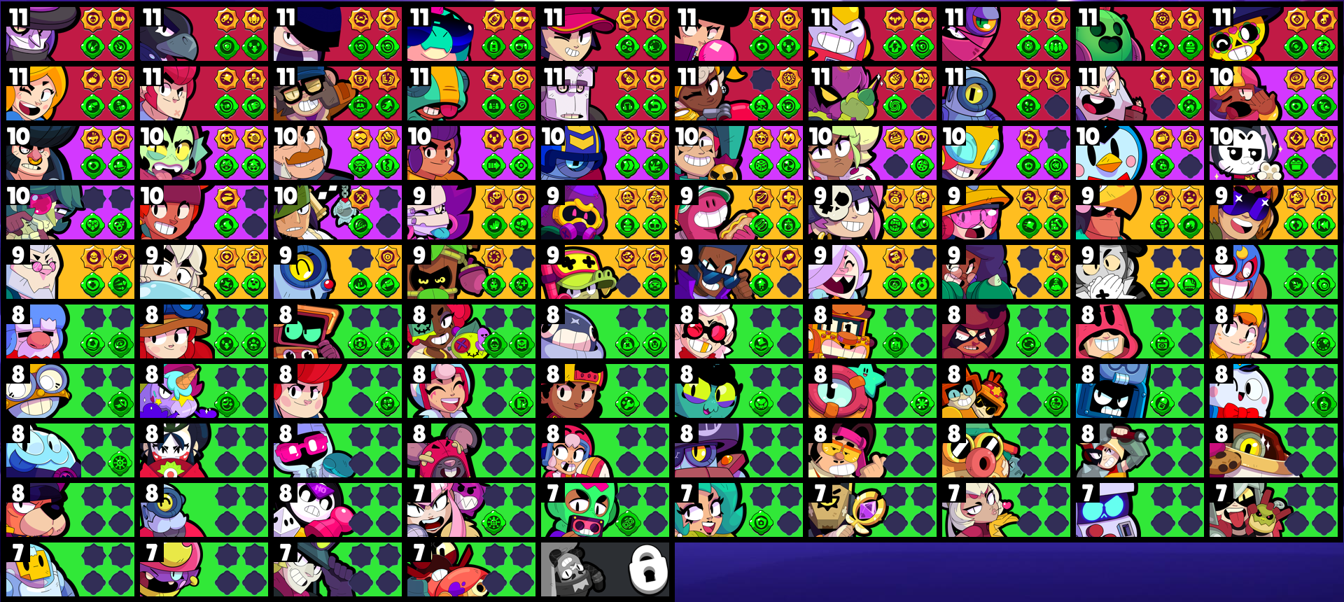 brawlstarsdata