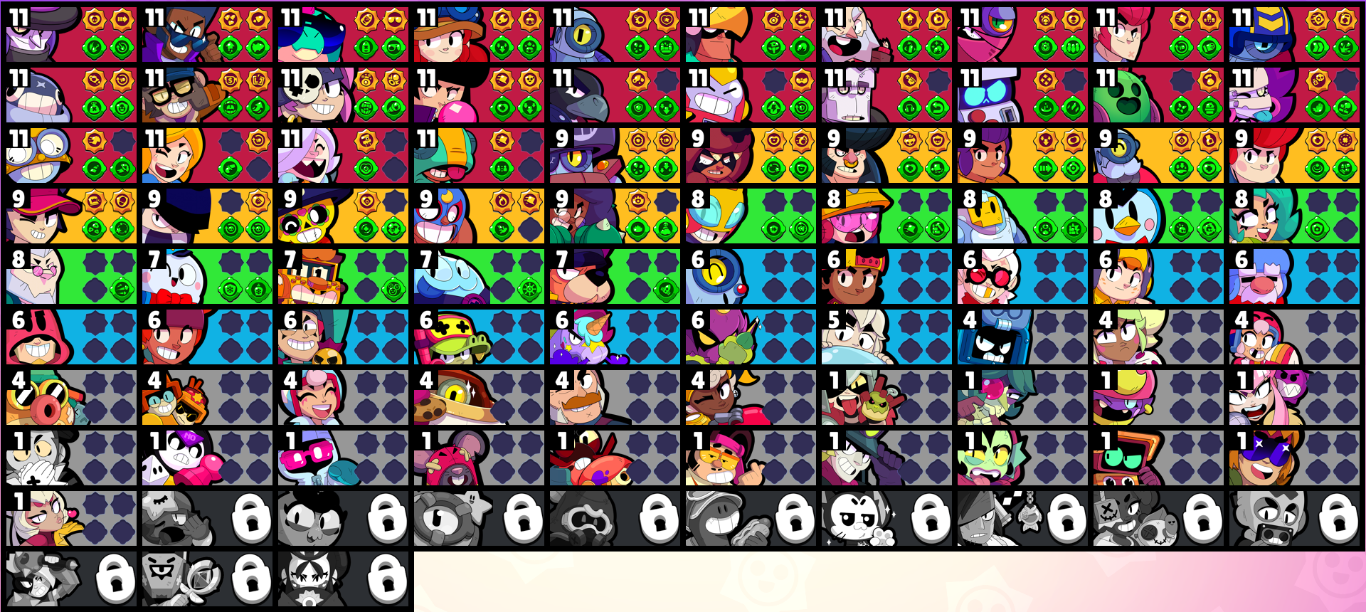 brawlstarsdata