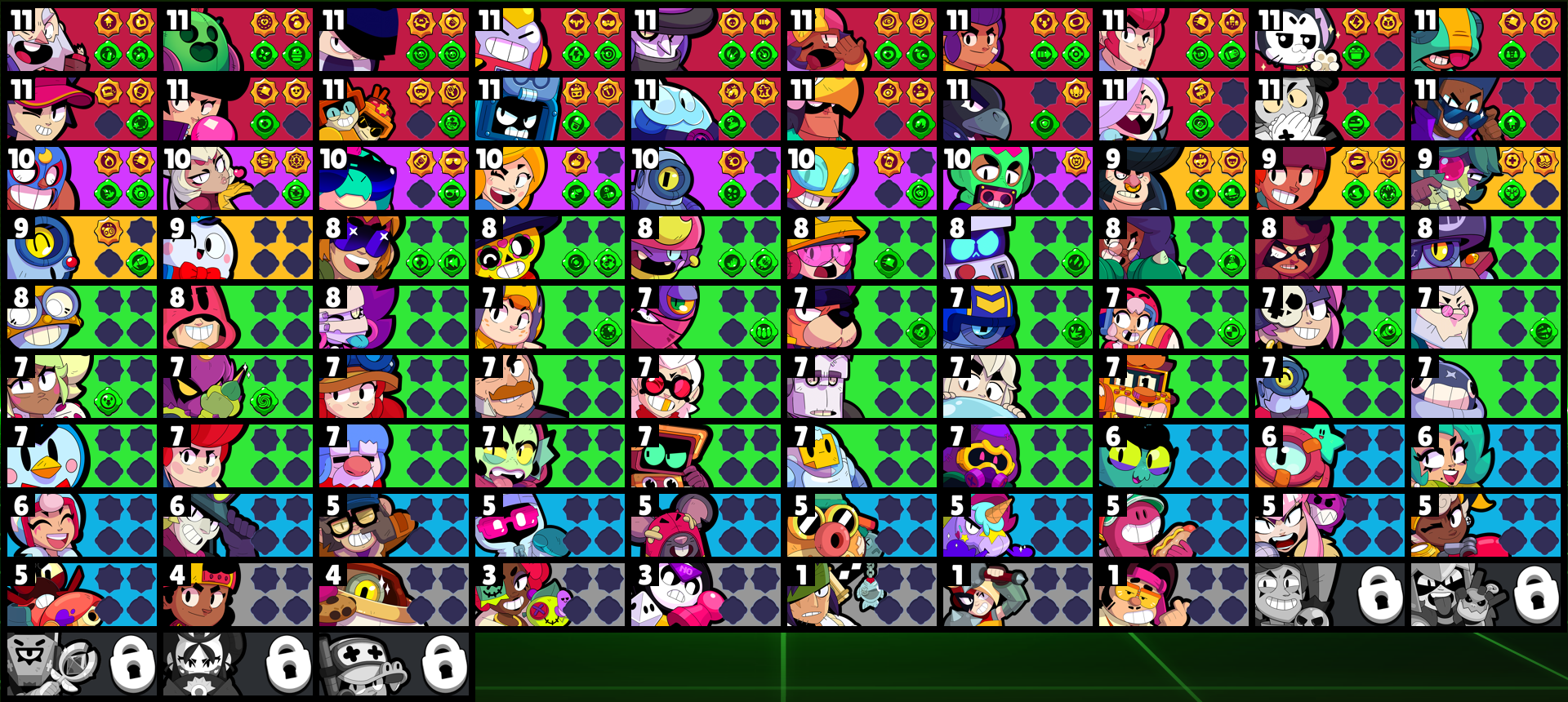 brawlstarsdata