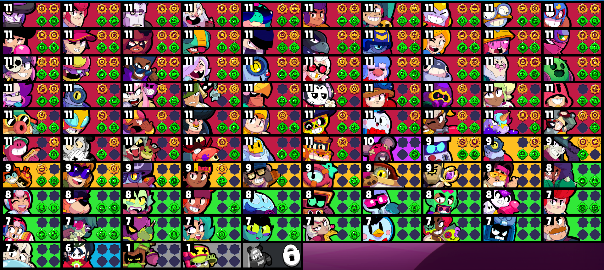 brawlstarsdata