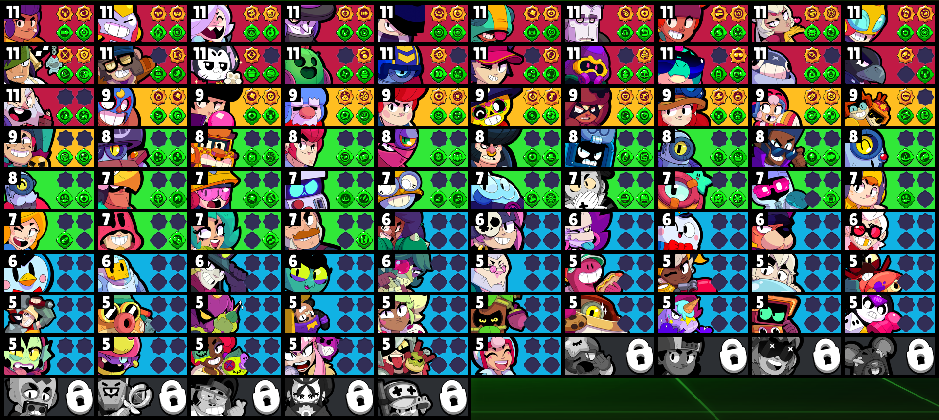 brawlstarsdata