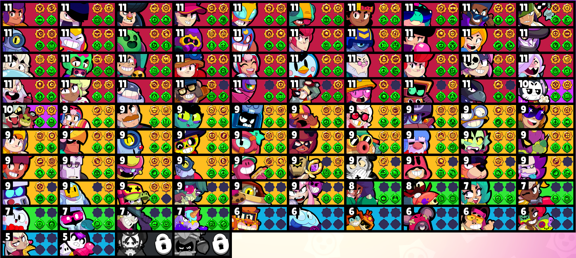 brawlstarsdata