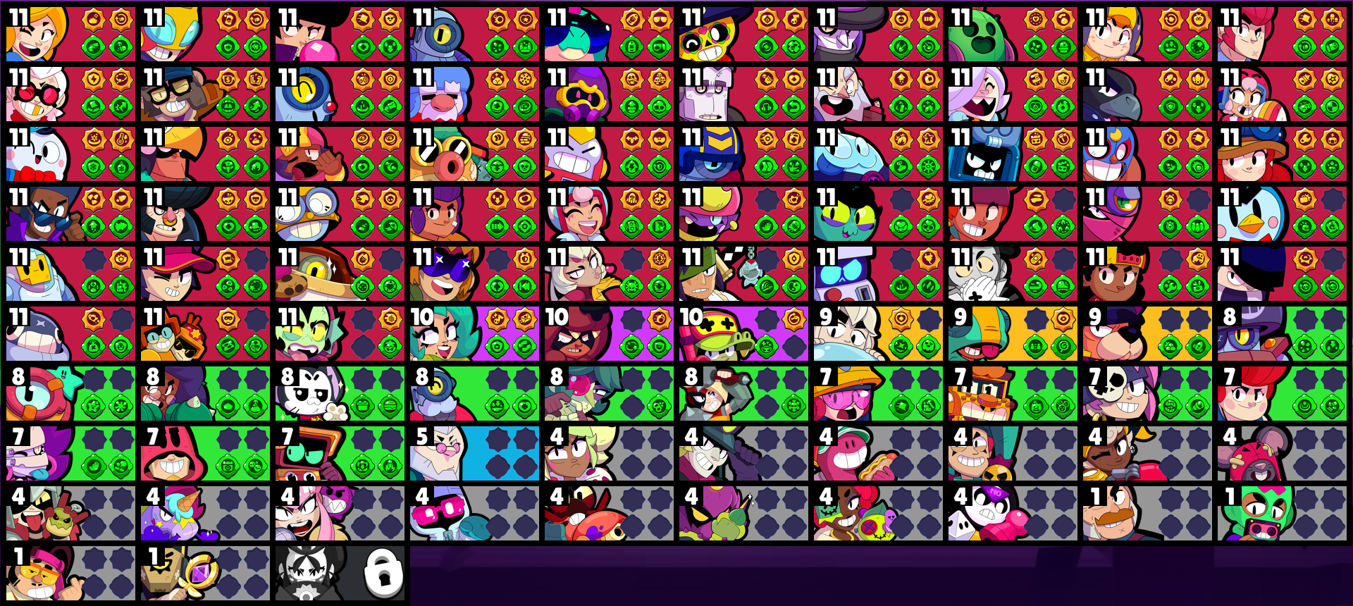 brawlstarsdata