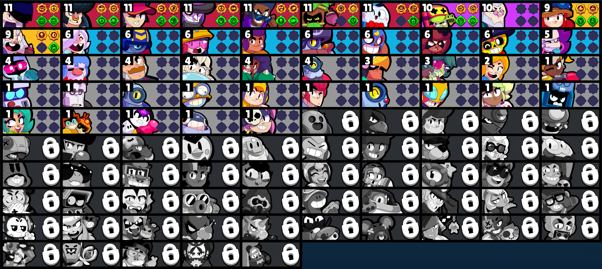 brawlstarsdata