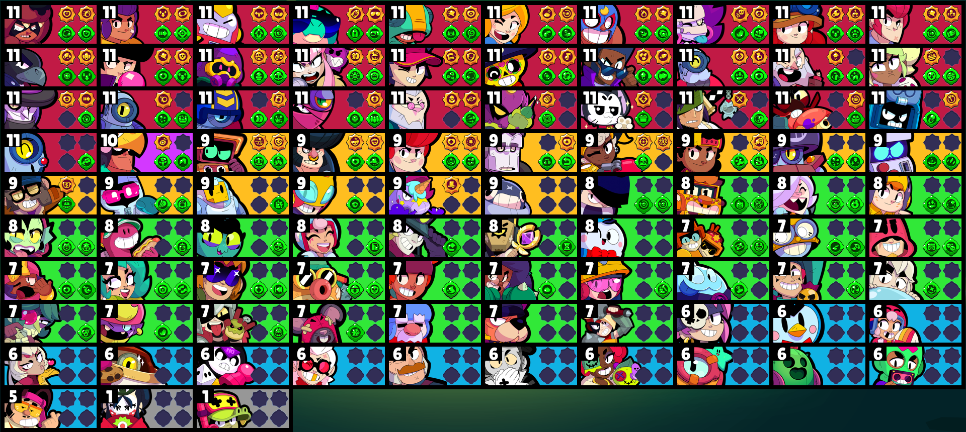 brawlstarsdata