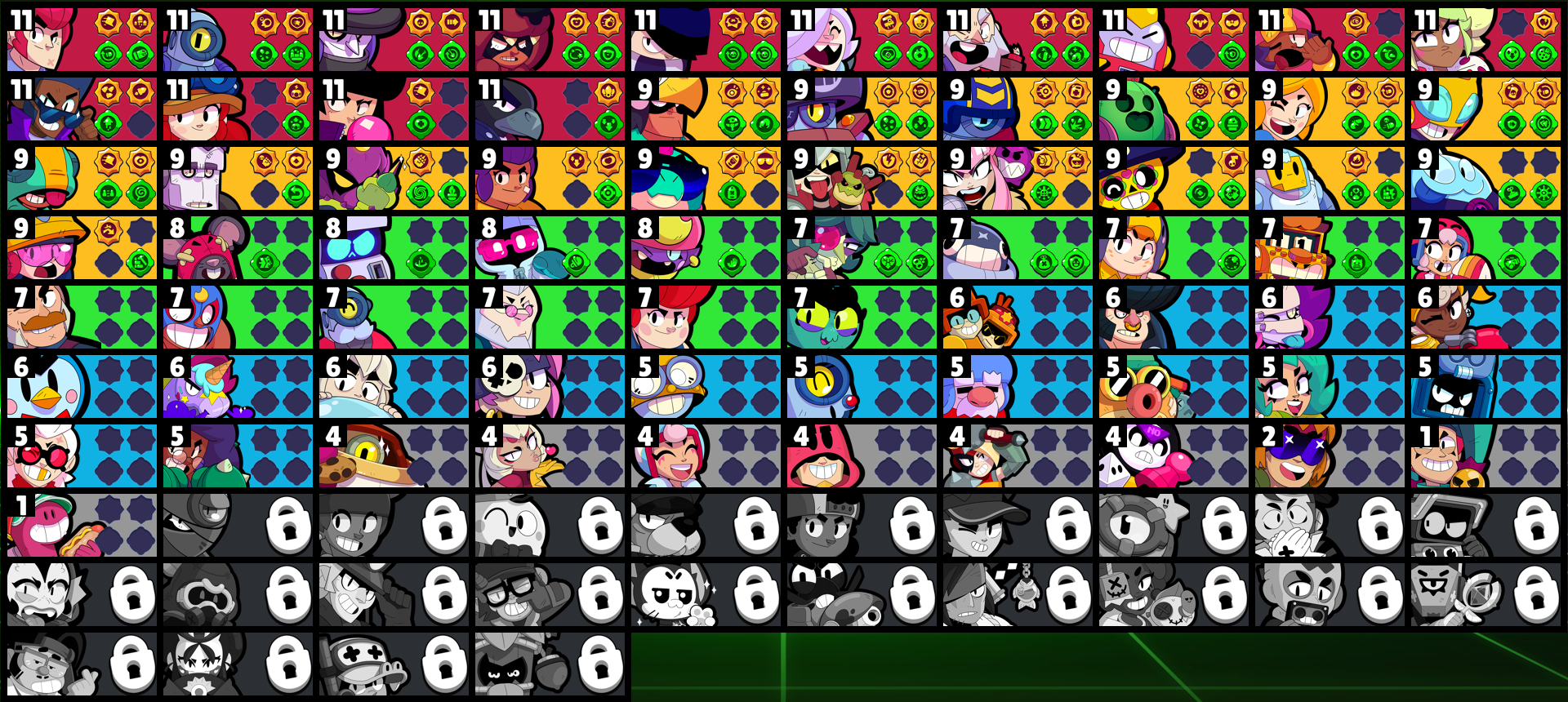 brawlstarsdata
