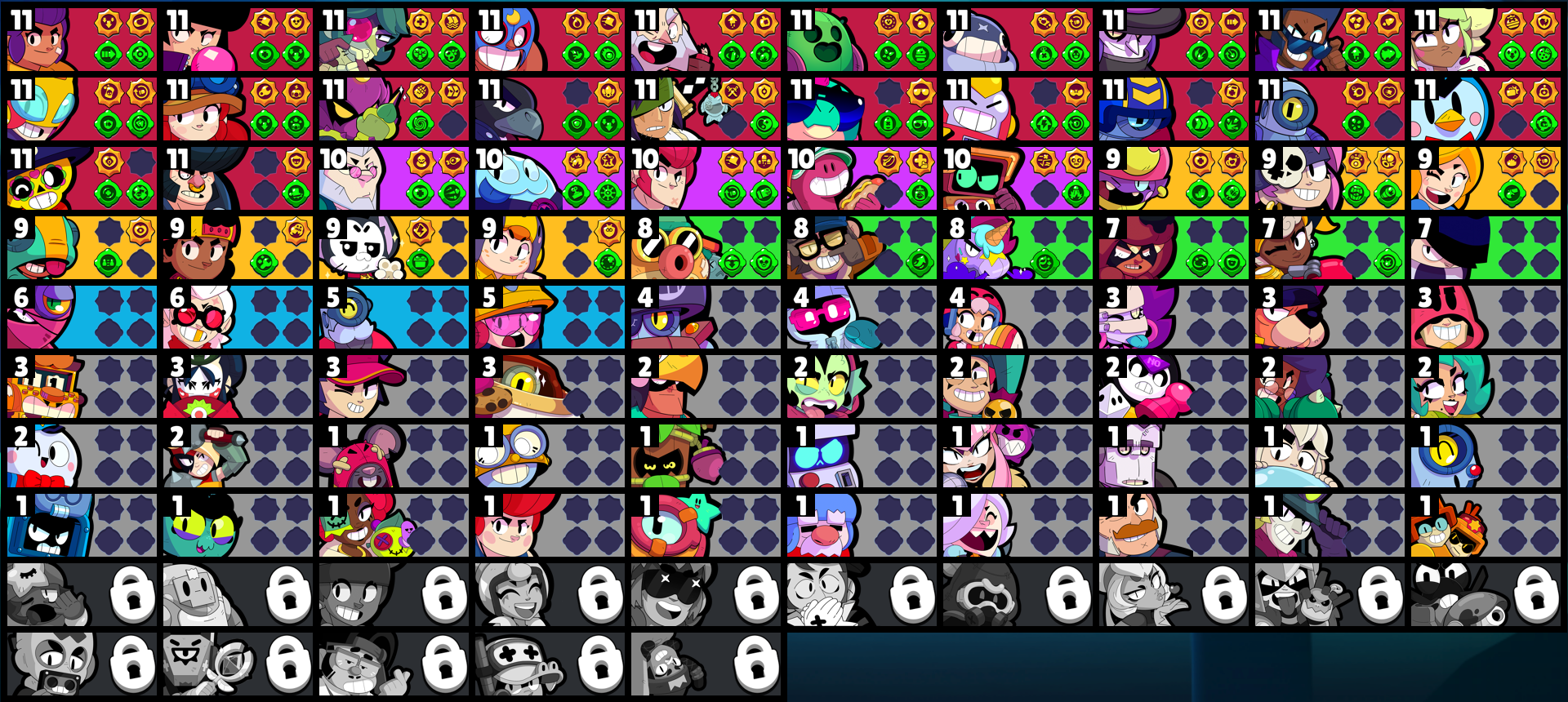 brawlstarsdata