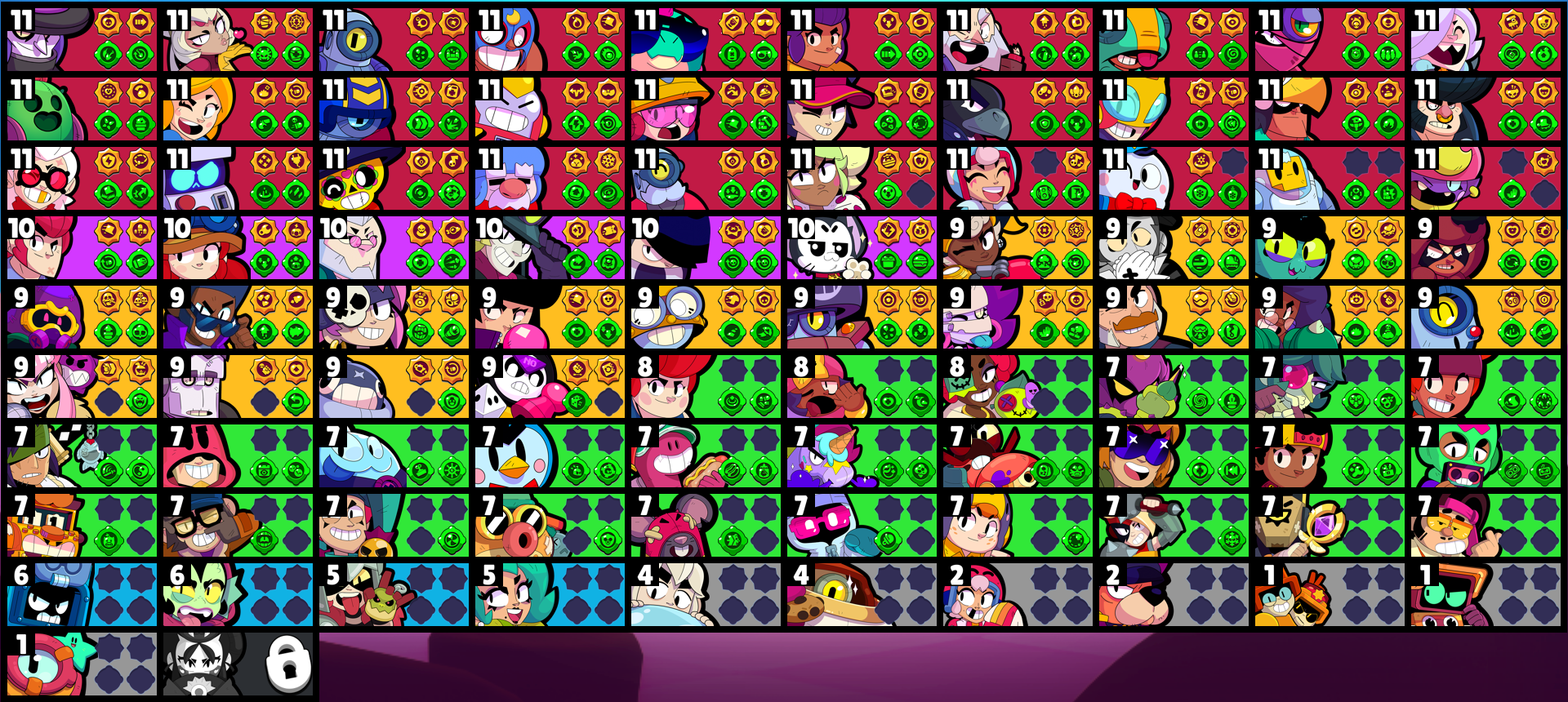 brawlstarsdata