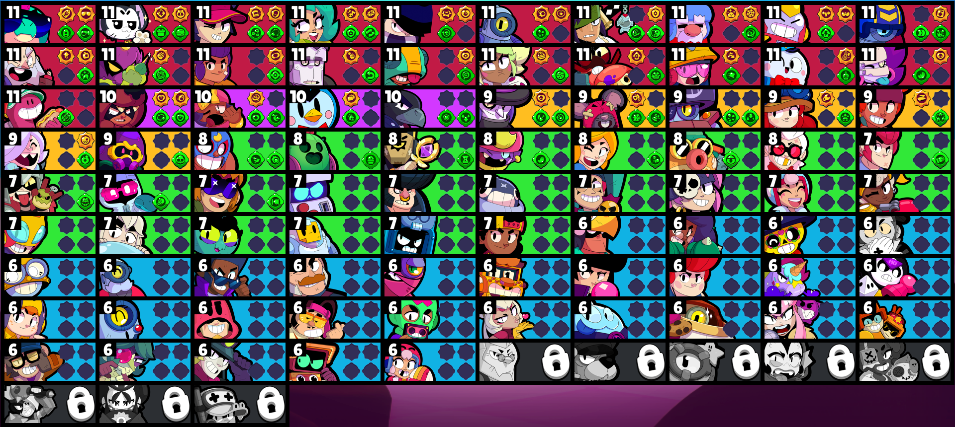 brawlstarsdata