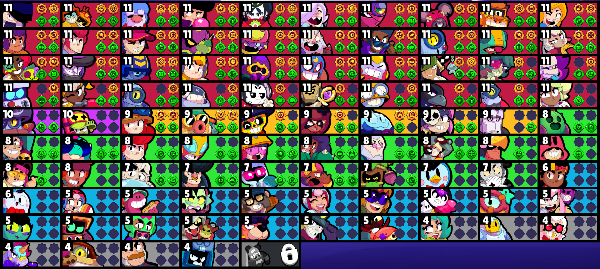 brawlstarsdata