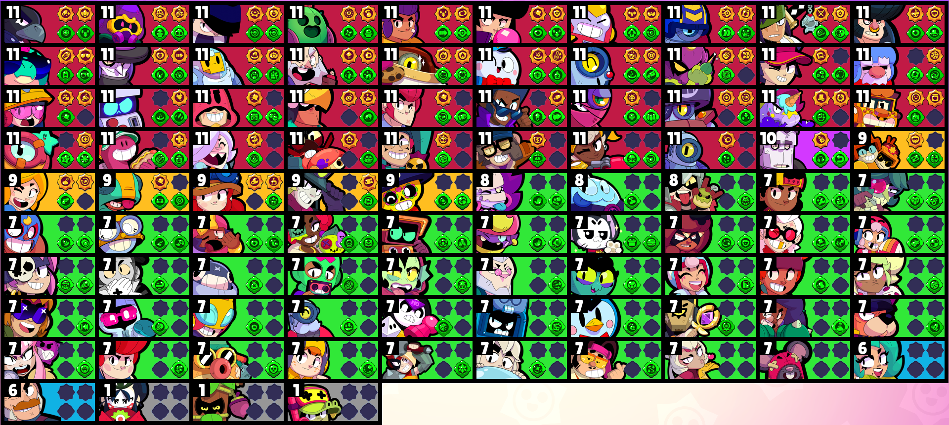 brawlstarsdata