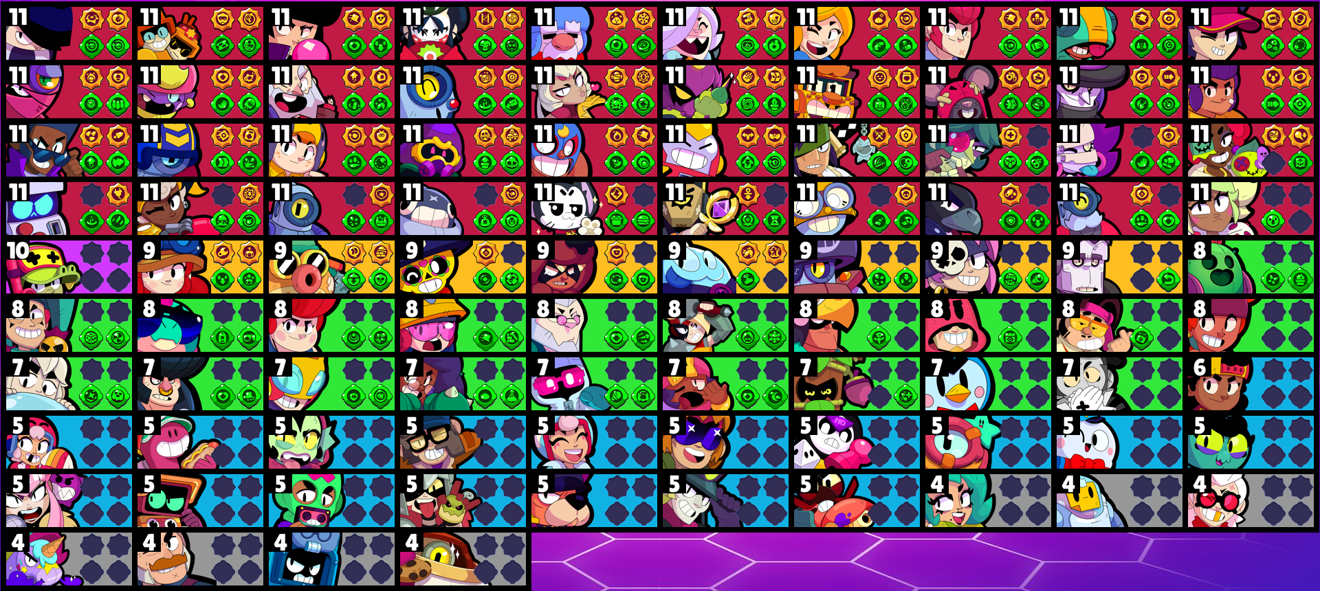brawlstarsdata