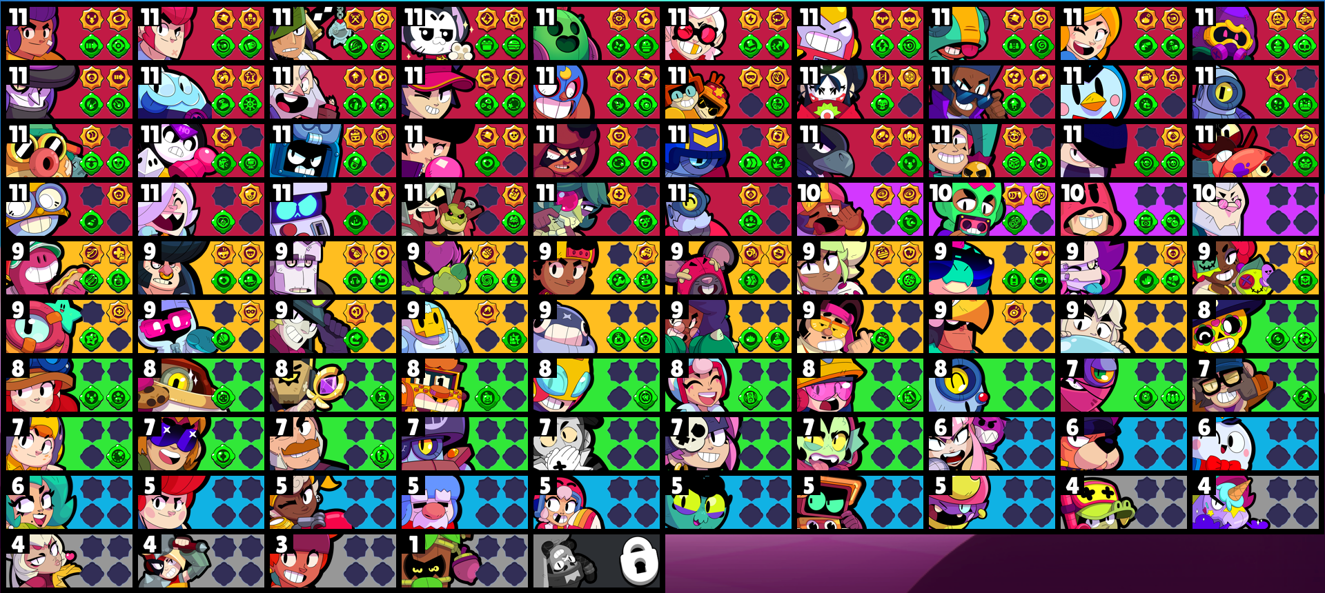 brawlstarsdata
