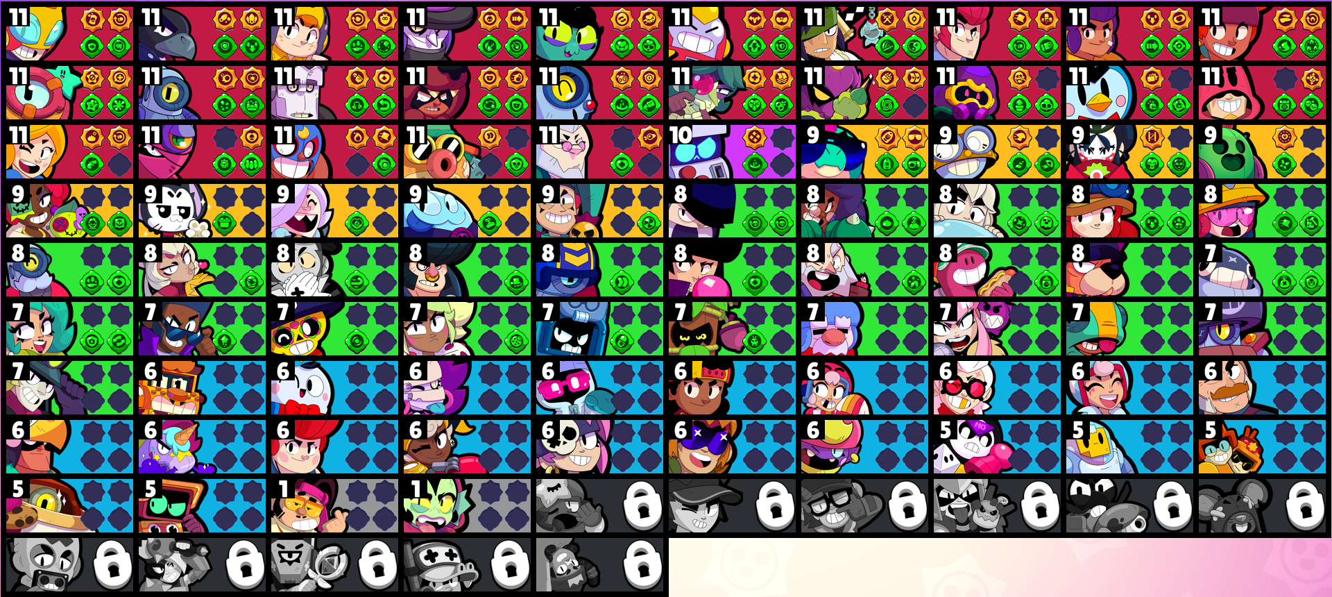 brawlstarsdata