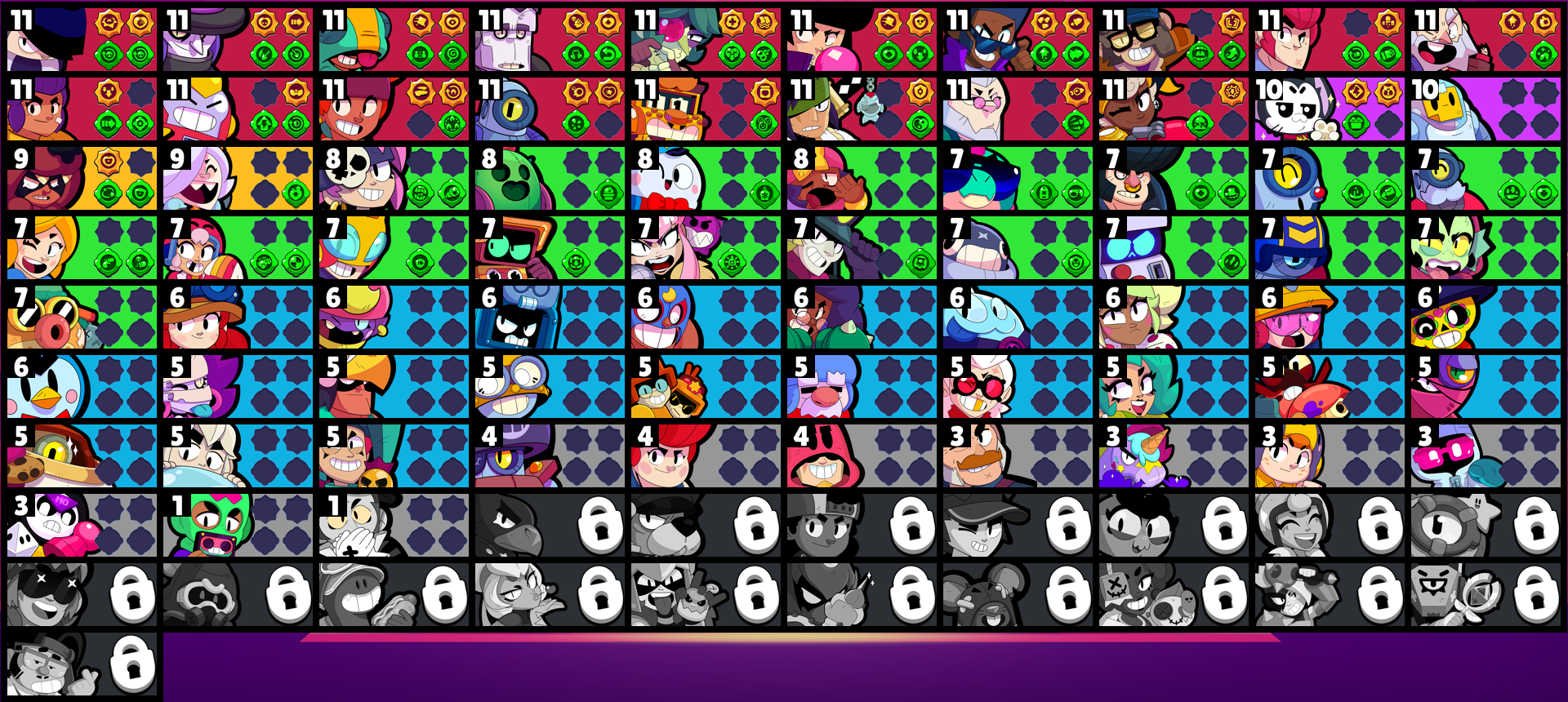brawlstarsdata