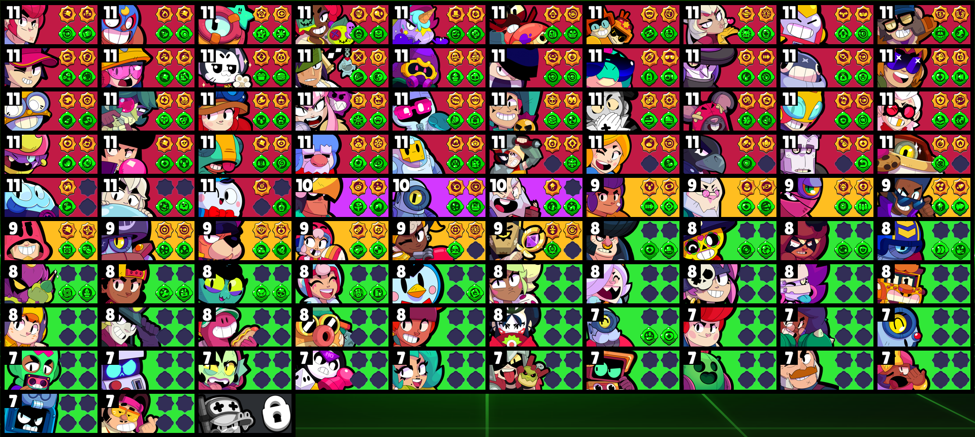 brawlstarsdata