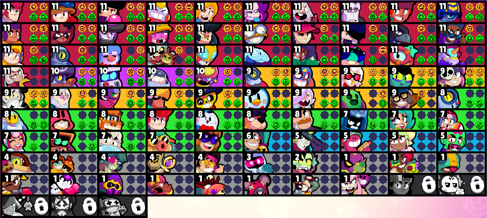 brawlstarsdata