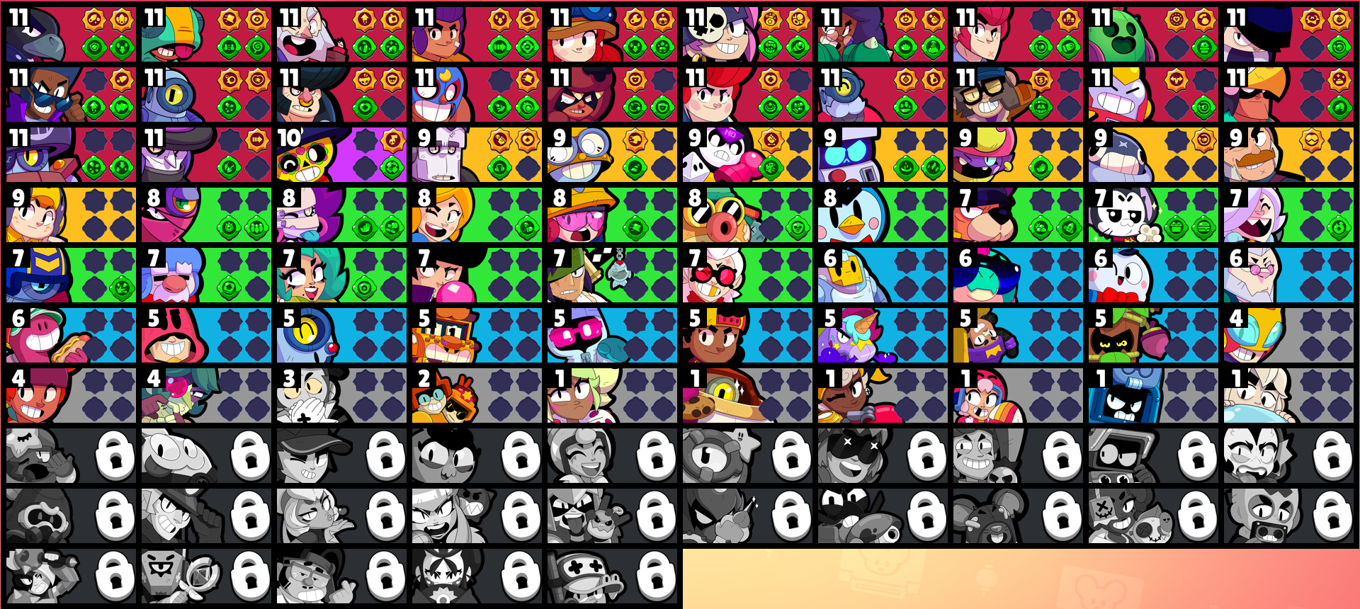 brawlstarsdata