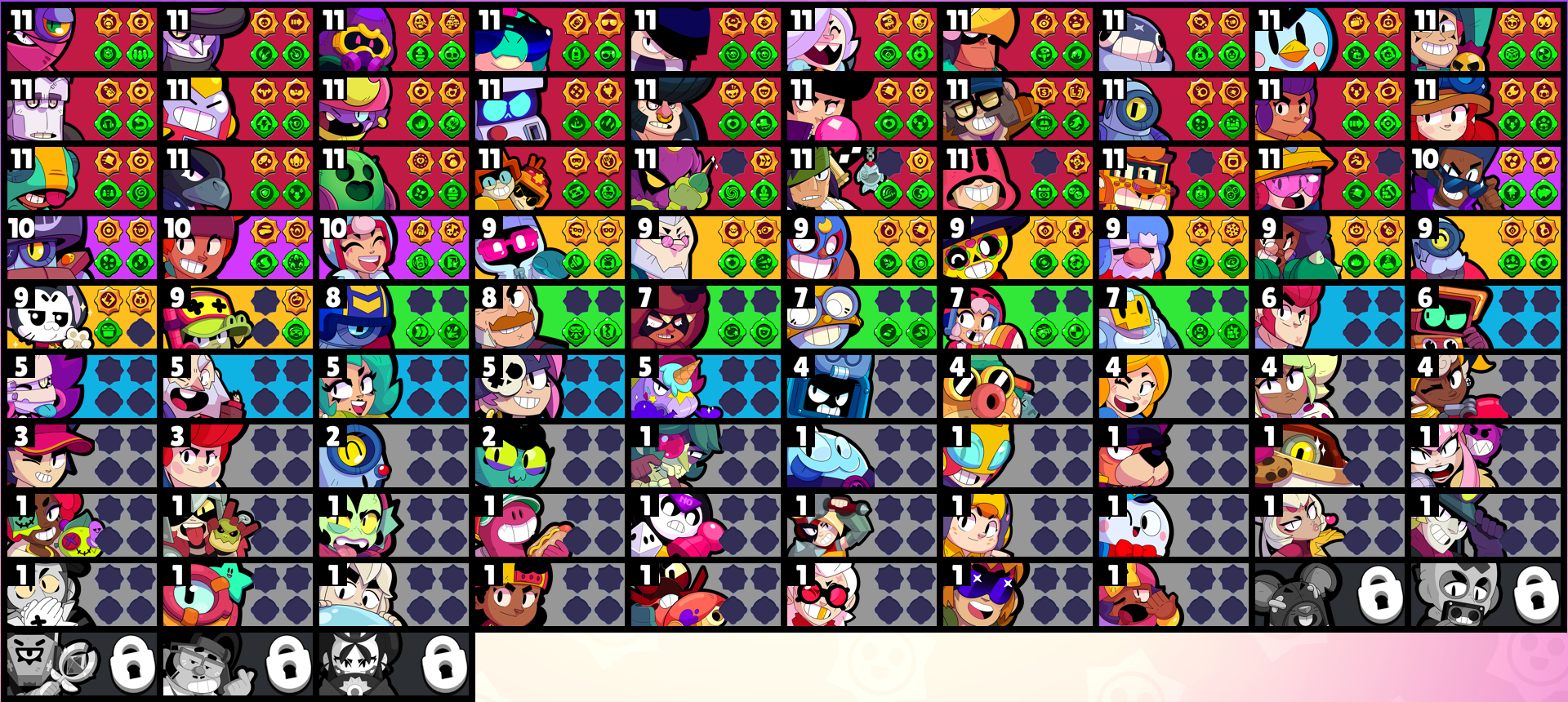 brawlstarsdata