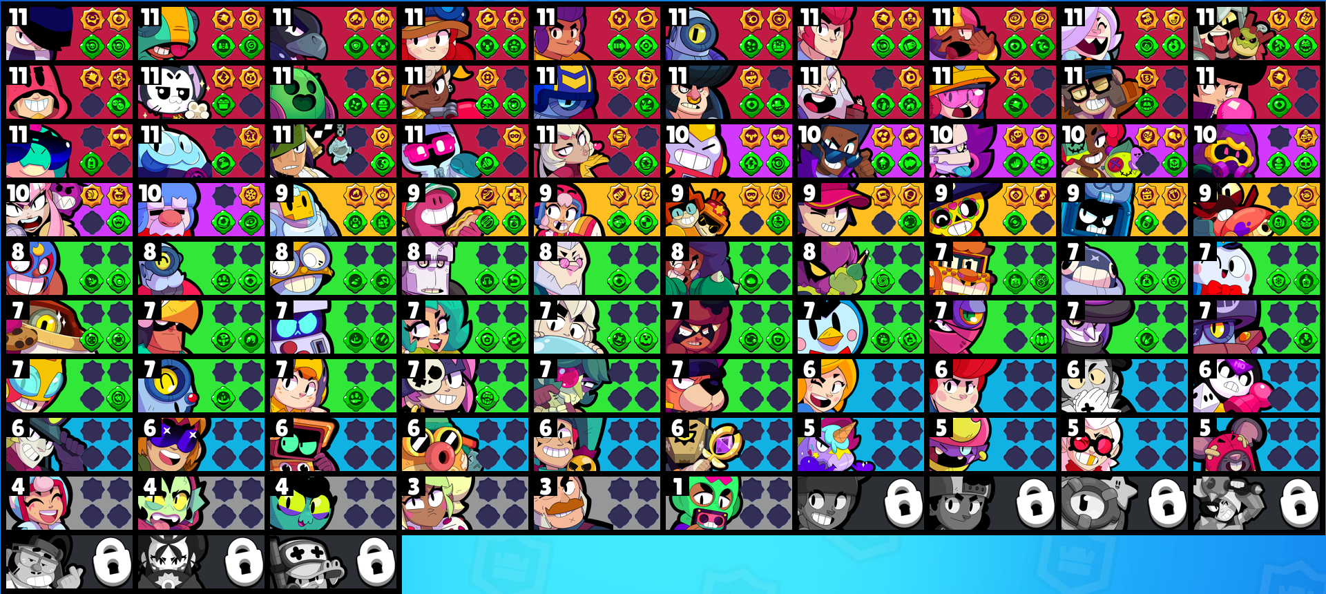 brawlstarsdata