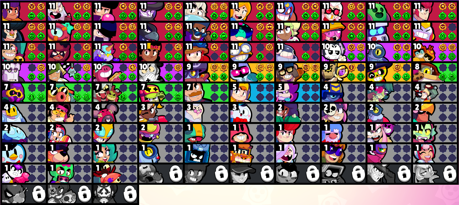 brawlstarsdata
