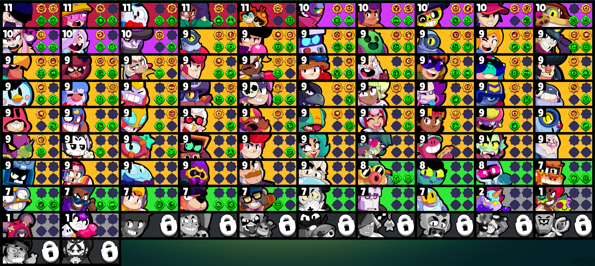 brawlstarsdata