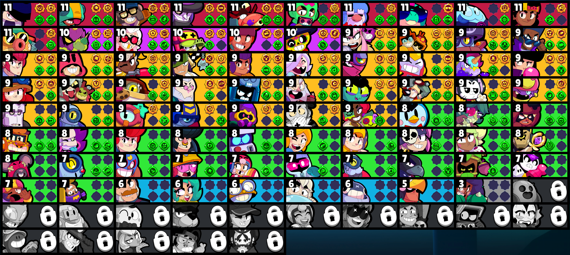 brawlstarsdata