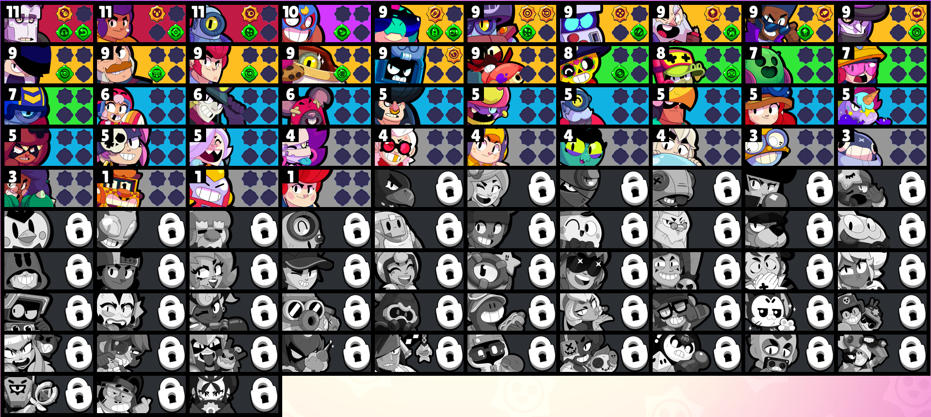 brawlstarsdata